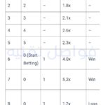 تحميل Olbet سكربت لربح 906$ يوميا برابط مباشر اخر أصدار